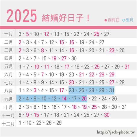 1993農民曆|1993年中國農曆,黃道吉日,嫁娶擇日,農民曆,節氣,節日